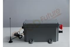 China Utility Scale LoRa Wireless Single Axis Tracker Controller 0.2kWh supplier