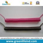 Protection Tools Need Rein-forced Wire Spring Semifinished Tether Solid Black