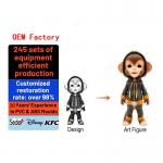 30-40 Days Mold Time Custom Plastic Toy / Pvc Toy Unisex Gender Movie TV Theme for sale