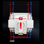AC CB Class Economic ATS Automatic Transfer Switch IEC60947-6 Breakers