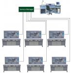 Electrical Skills Training Platform Maintenance Electrical Test Board For Training for sale