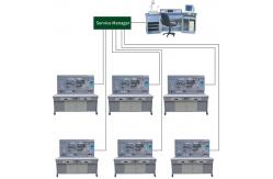China Electrical Skills Training Platform Maintenance Electrical Test Board For Training supplier