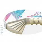 Universal Dental Zirconia 1250-1350 HV10 1530℃ Recommended Sintering 0 Radioactivity