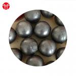 1 Inch - 5 inch Cast Iron Grinding Balls 20mm High Chrome Casting Ball for sale
