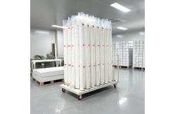 China 7.5mil Matte TPU PPF Film 10-Year Warranty Self-Healing Car Protection supplier
