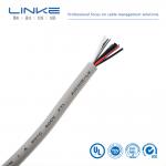 UL Certified Cable US Currency  Medium Voltage Power Cable Fpe Insulated Cable Customized Request for sale