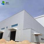 Multi-Storey Prefabricated Steel Structure Workshop Building Kits with Sliding Door Sandwich Panel Roof and Wall for sale