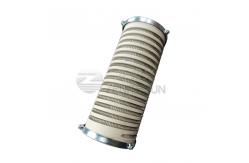 China 2000W 150 Ohm J High Power Resistor Wirewound Damping ZENITHSUN supplier