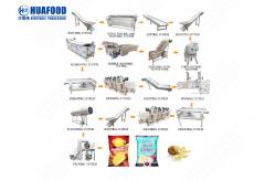 China Multifunctional Industry Process Sweet Potato Chips Line supplier
