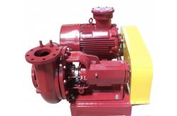 China Mixing Polymers Drilling Shear Pump supplier