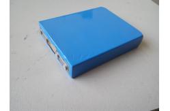 China 3.2V 7Ah Lithium Ion Motorcycle Battery Lithium Iron Phosphate Prismatic Cells supplier