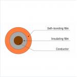 Ultra Thin Round Enamelled Copper Wire Self Bonding Insulated Type For Motors for sale