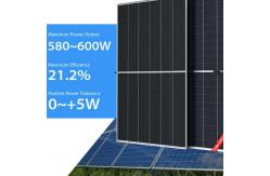 China 580W 585W Trina Solar Panel 590W 595W 600W Monocrystalline Solar Pv Panel supplier
