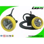 Silicon Button Cap Rechargeable LED Headlamp 10000lux 18hrs IP68 With USB Charging