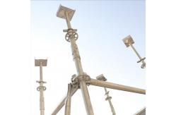 China Complete Metal Galvanized Building Scaffolding Ringlock System For Construction supplier