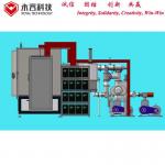 Ceramic tablware Coating Equipment , PVD Ion Plating Machine