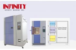 China Programmable Rapid Temperature Change Test Chamber Air-cooled or Specify Condenser Mode supplier