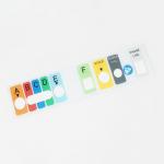 Custom Indoor Graphic Overlay Membrane Switch With UV Printing