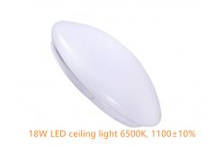 China 18W CCT 6500K Flat Panel Led Ceiling Lights Customized For Office / Bedroom supplier