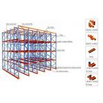 Forklift Heavy Duty Metal Drive in Pallet Rack 1350mm to 3900mm Width for sale