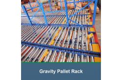 China Gravity Pallet Flow Racks Gravity Racking Warehouse Storage Racking Gravity Rack supplier