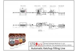 China Jam Sauce Bottle Filling Line 16 Heads Ketchup Filling Machine High Speed supplier