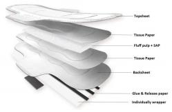 China Disposable Leak Guard natural Long Overnight Sanitary Pads supplier
