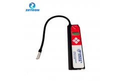 China OEM Portable Hydrogen Analyzer For Hydrogen Plants supplier