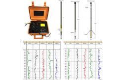 China Geophysical Electrical Wireline Logging System Automatic Winch supplier