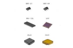 China 62684-4011D0ALF  FFC/FPC Connector RF Interconnects supplier