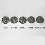 Different Size Hardface Material Tungsten Carbide Powder Yg8 for sale