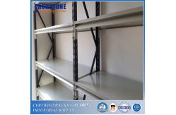 China Widely Used Wide Span Shelving For Perfect Integration Solutions supplier