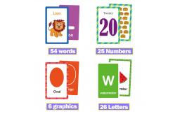 China Ace To 10 Learning Game Cards In Hearts Diamonds Spades Clubs supplier