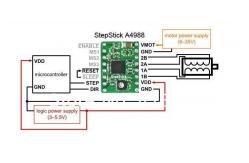 China A4988 Stepper Motor Driver For 3D Printer Reprap Prusa Mendel supplier