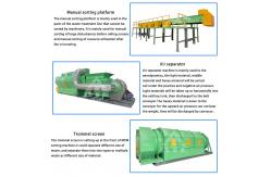 China Household Municipal Solid Waste Screening Machine Garbage Separator Machine supplier
