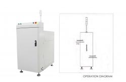 China PCB Automatic Elevator Conveyor Modular Design SMT Link Conveyor supplier