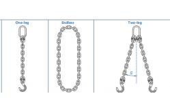 China Silver Customizable Alloy Steel Lifting Chain Sling For Industrial Use supplier