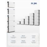 51.2V Rising Battery 15Kw Solar Battery Storage For Home Off Grid Full Set for sale