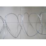 Hot Dipped Galvanized Clips Razor Barbed Blade Wire Livestock Fence Panels for sale