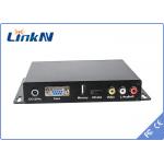 Wireless COFDM Receiver Compatible UAV Video Transmitter , HDMI Interface for sale