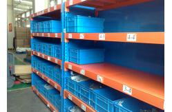 China Powder Coating Longspan Shelving for Modern Storage Solutions supplier
