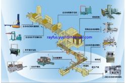 China Automatic Packaging Line For Carton Box Erecting Filling Sealing Strapping Stacking supplier