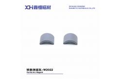China Permanent Ferrite for High Power Dishwashers A Convenient Household Assistant supplier