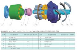 China Rexroth Hydraulic Piston Pumps A11VLO260LRDU2/11R-NZD12K02P-S supplier