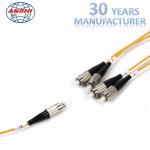 Planar Lightwave Circuit 1650nm Fiber Optic Splitter 1x4