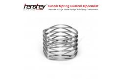 China OEM High Precision Industrial Usage SUS Coil Wave Spring Stainless Steel Automobile supplier