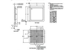 China Integrated Circuit Chip Communications Controller Hardware Specifications  XPC850DEZT50B  MOTOROLA BGA supplier
