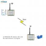 Lora Wireless Modbus RTU for sale
