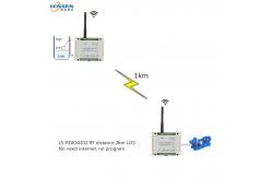 China Lora Wireless Modbus RTU supplier