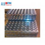 Mirror Surface Interior Acp Composite Panel Sheet 1020mm 1mm Doors Stainless Steel for sale